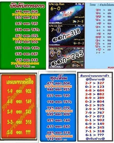 thai lotto tips 2014|Thai Lottery Master Tips .